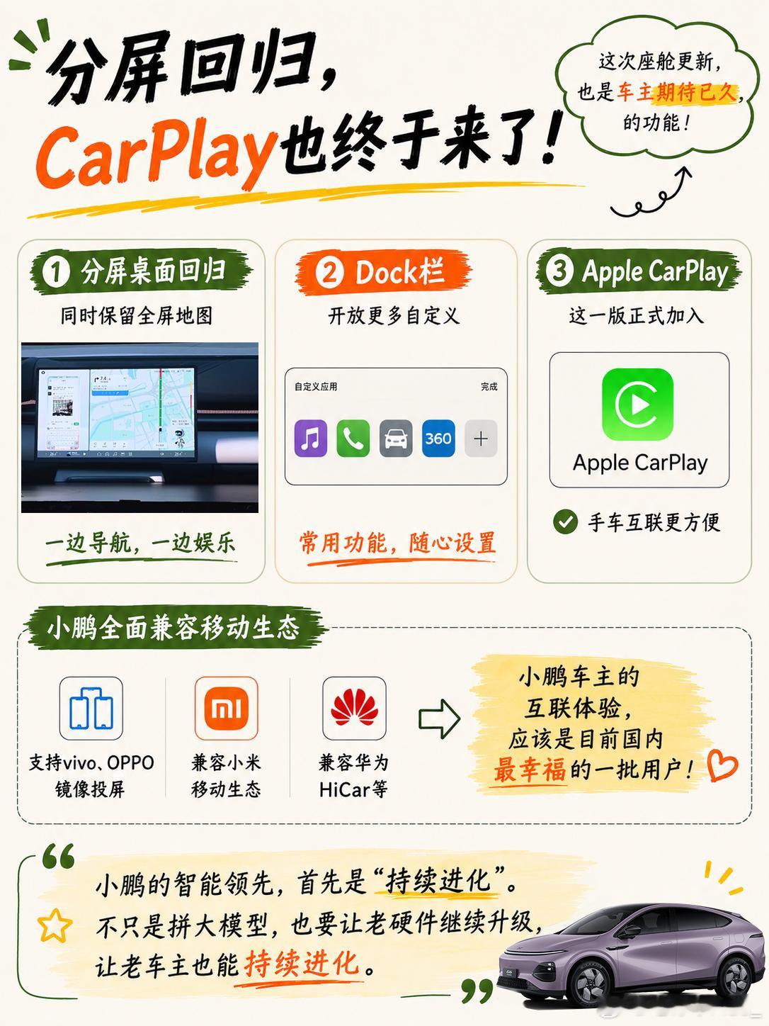小鹏这波OTA，Max老车主可以重点关注了。第二代VLA蒸馏版开始测试，双Orin-X和单图灵车型都