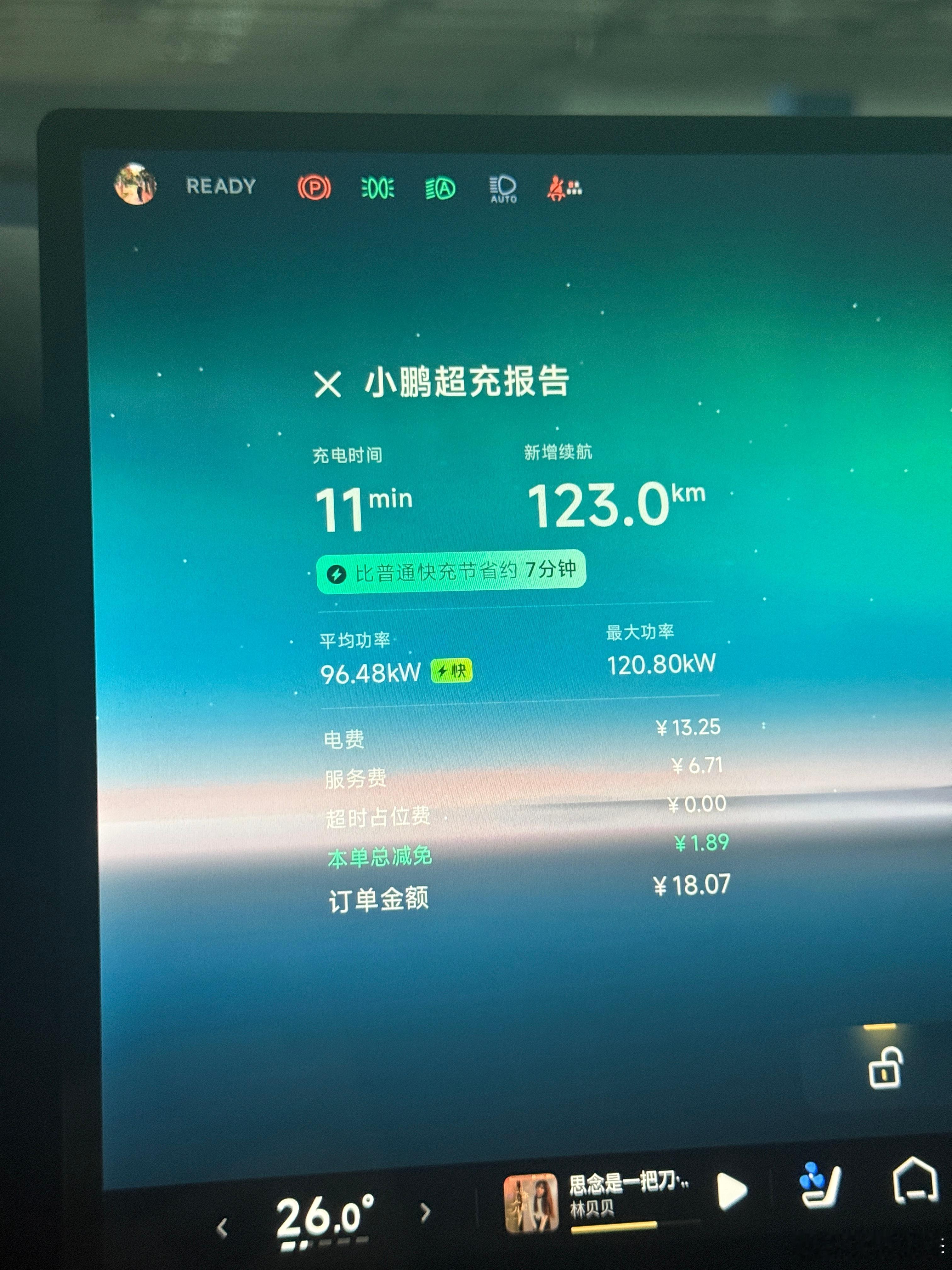 今天给小鹏P7做高速续航测试充电速度P7真的是无人能及小鹏p7百分之90以上还