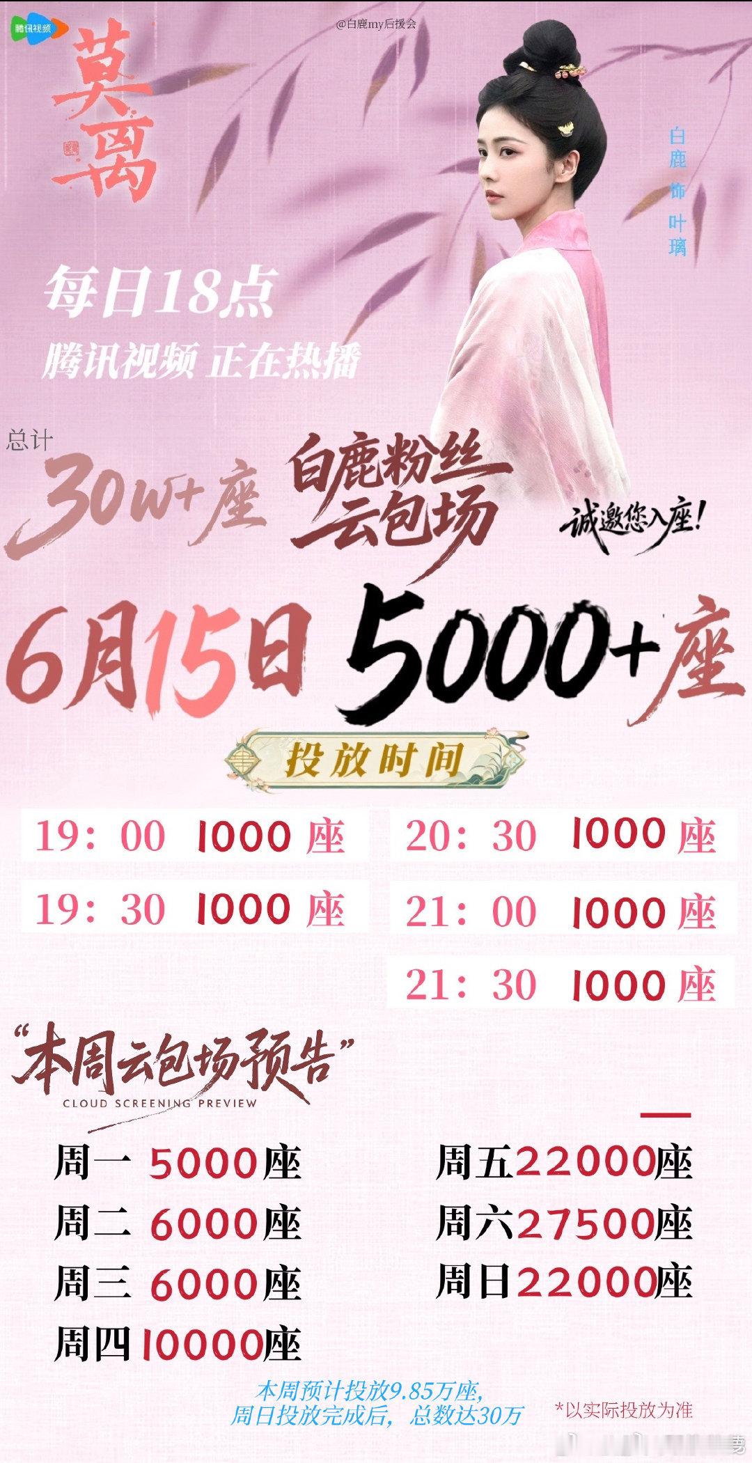 6.15每日一发‼️今天把莫离站内基础热度做好，站外的安利拉新更为重要！首先，本