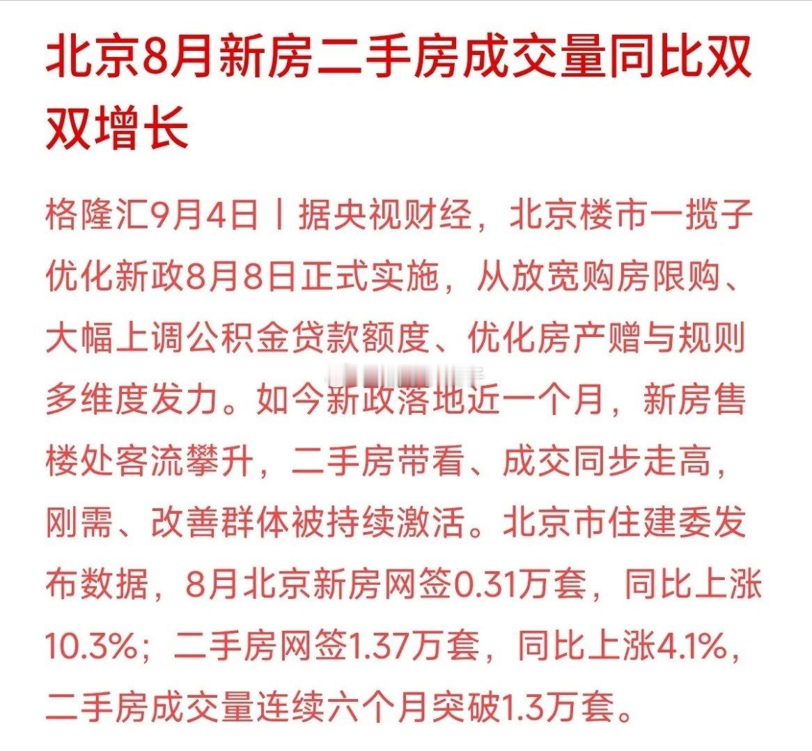 新房成交同比大涨10.3%，公积金额度上调，现在适合跟风上车吗？北京楼市新政落地