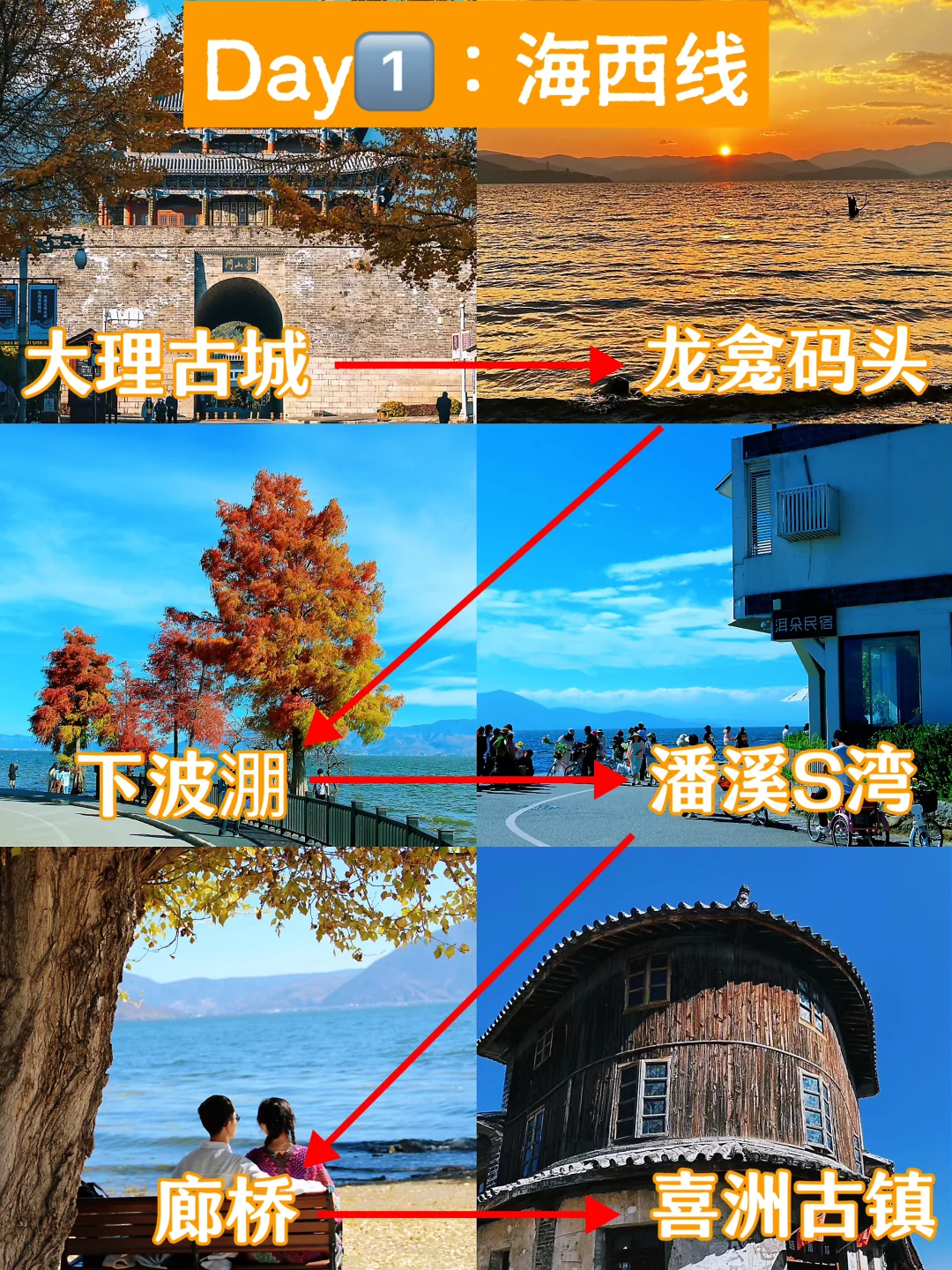 环大理洱海一圈，【海西线➕海东线】详细攻略