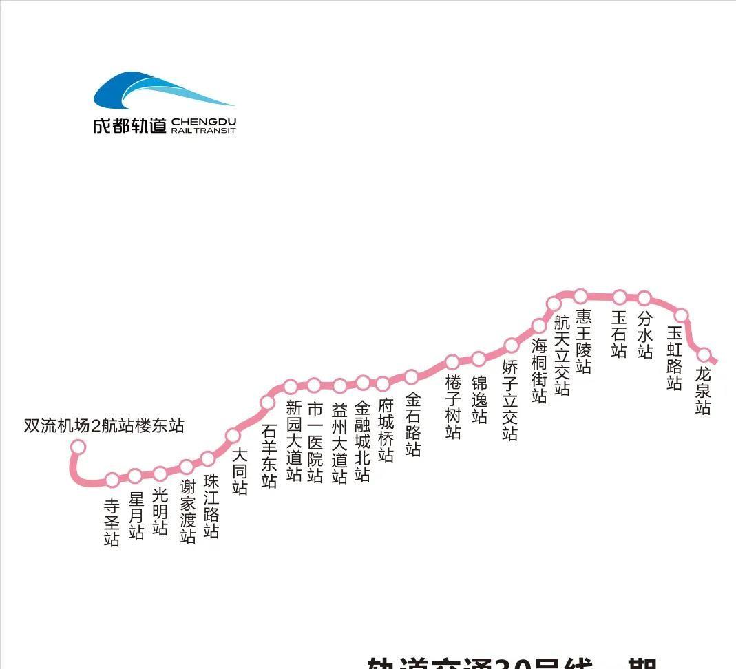 成都地铁30号线，你凭什么不跟9号线换乘？东起龙泉驿，西到双流机场，听着是一条