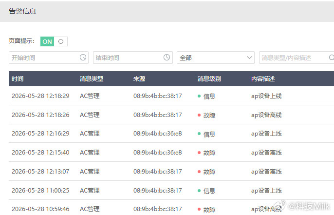 前几天在出差，公司同事老给我发消息说公司网络卡，我很奇怪，我们公司的路由带机量4