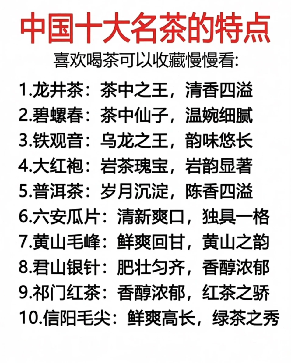 中国十大名茶特点，建议收藏起来慢慢看🍵