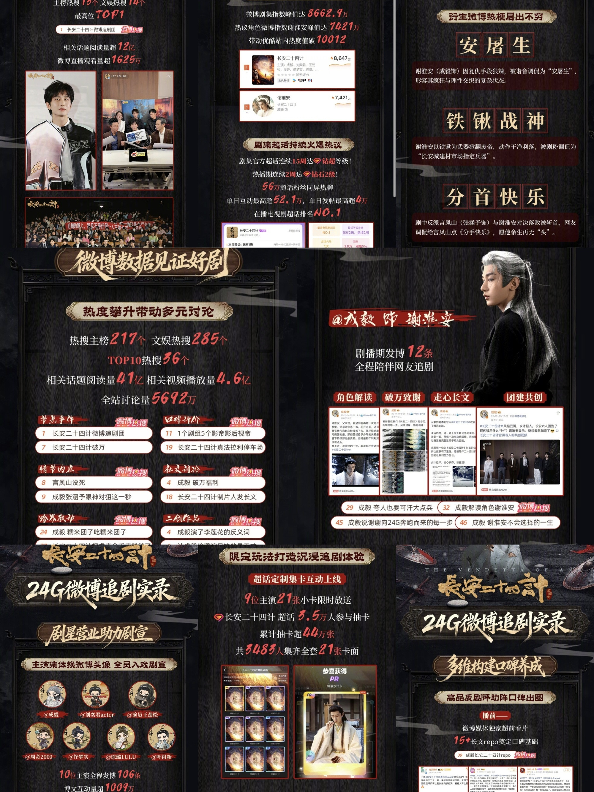 每次靠作品引领内娱风向的人成毅!《琉璃》禹司凤血洗B站，掀起仙侠101热潮《