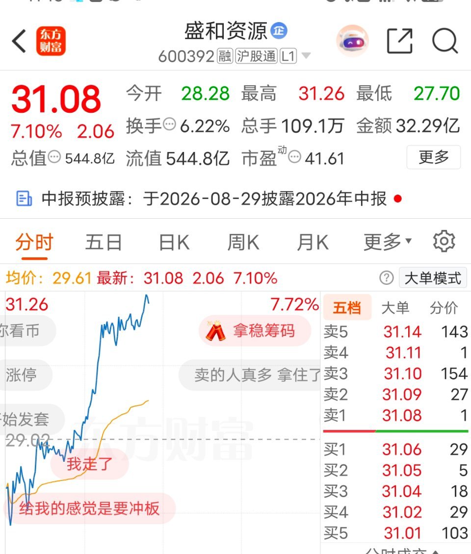 盛和已趴了很久，也是要走很可惜，没多少，相信下一个会更好