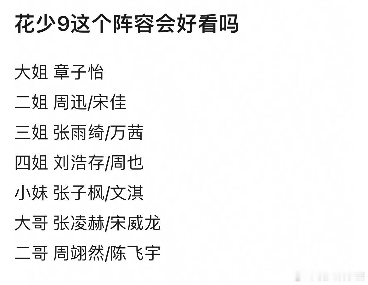 花少9的阵容🈶️，你会去看吗​​​
