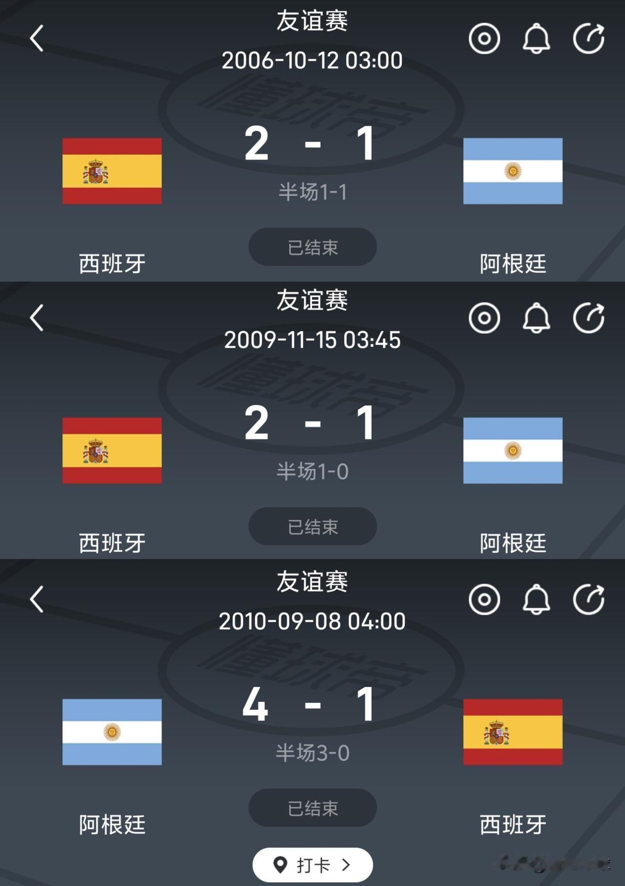 盘点梅西对阵西班牙交手记录：3场友谊赛1胜2负，梅西攻入两球，世界杯决赛迎来终局