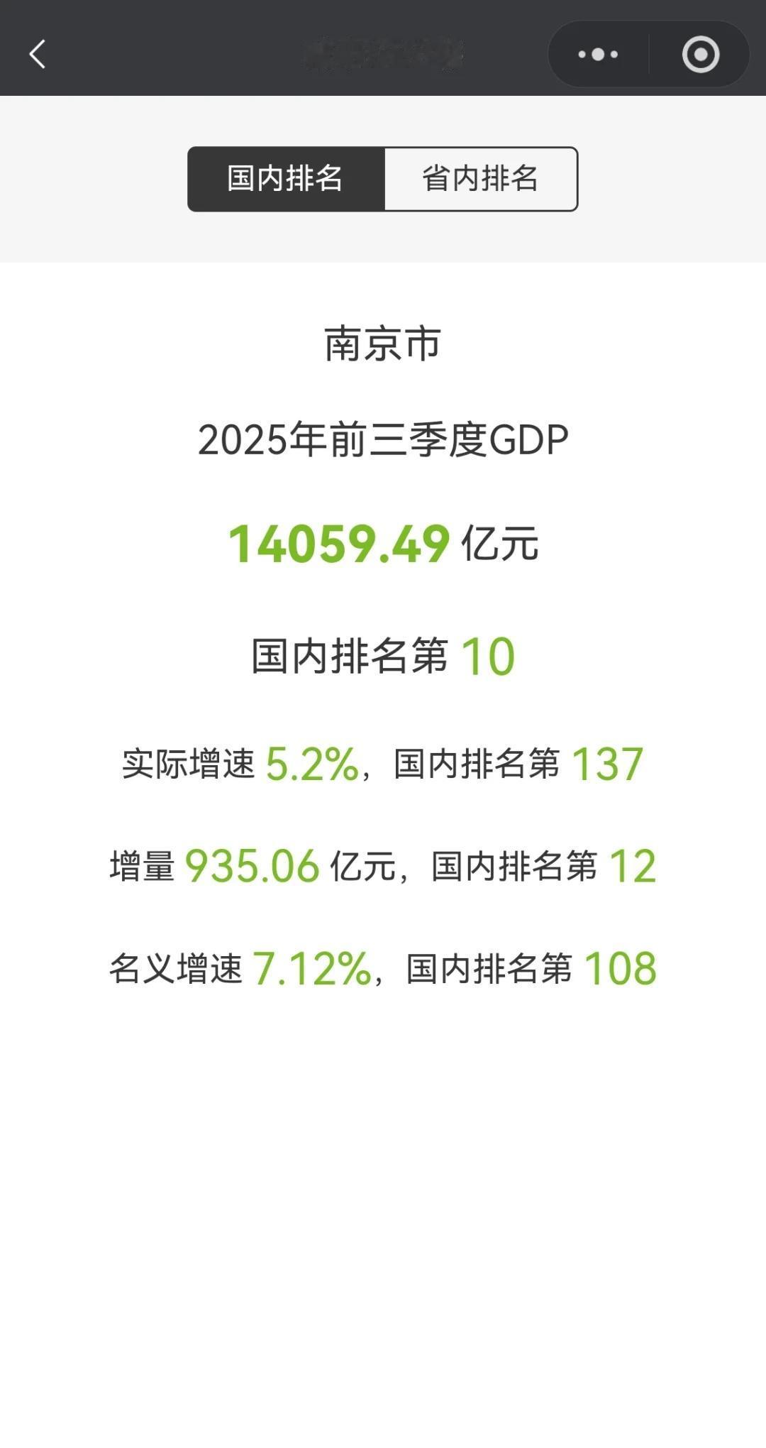 南京市前三季度GDP出炉14059亿，增量935亿GDPgdp南京江苏