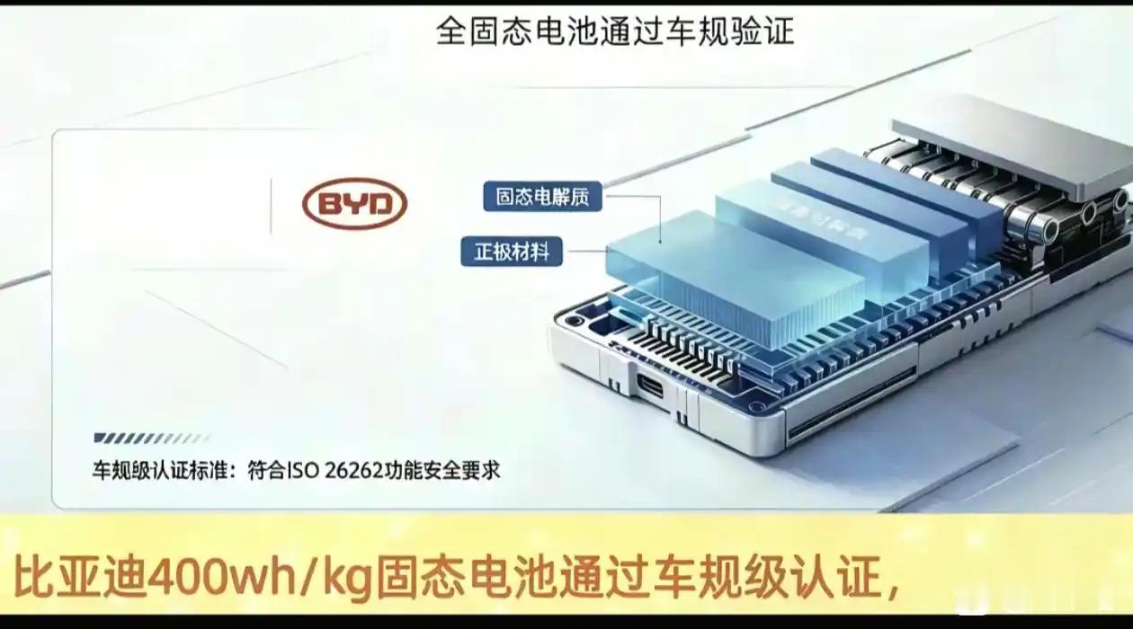 能量密度是现在闪充版刀片电池的两倍以上，坏消息是今年不仅装不了，明年能装车，但是