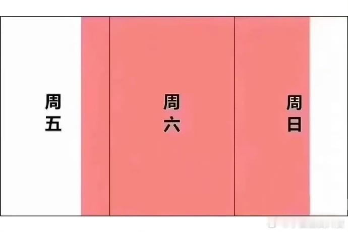 听说这是大家最喜欢的一段时间​​​​