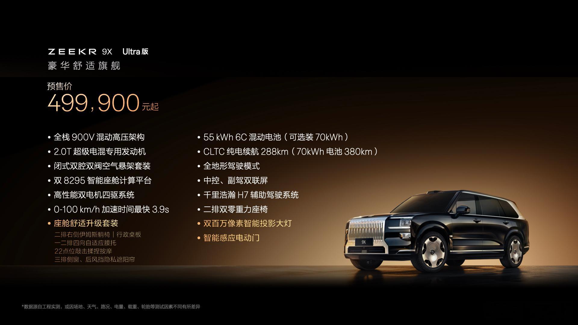 极氪9X价格来了！Max版，预售价格是47.99万元Ultra版，预售价格49.