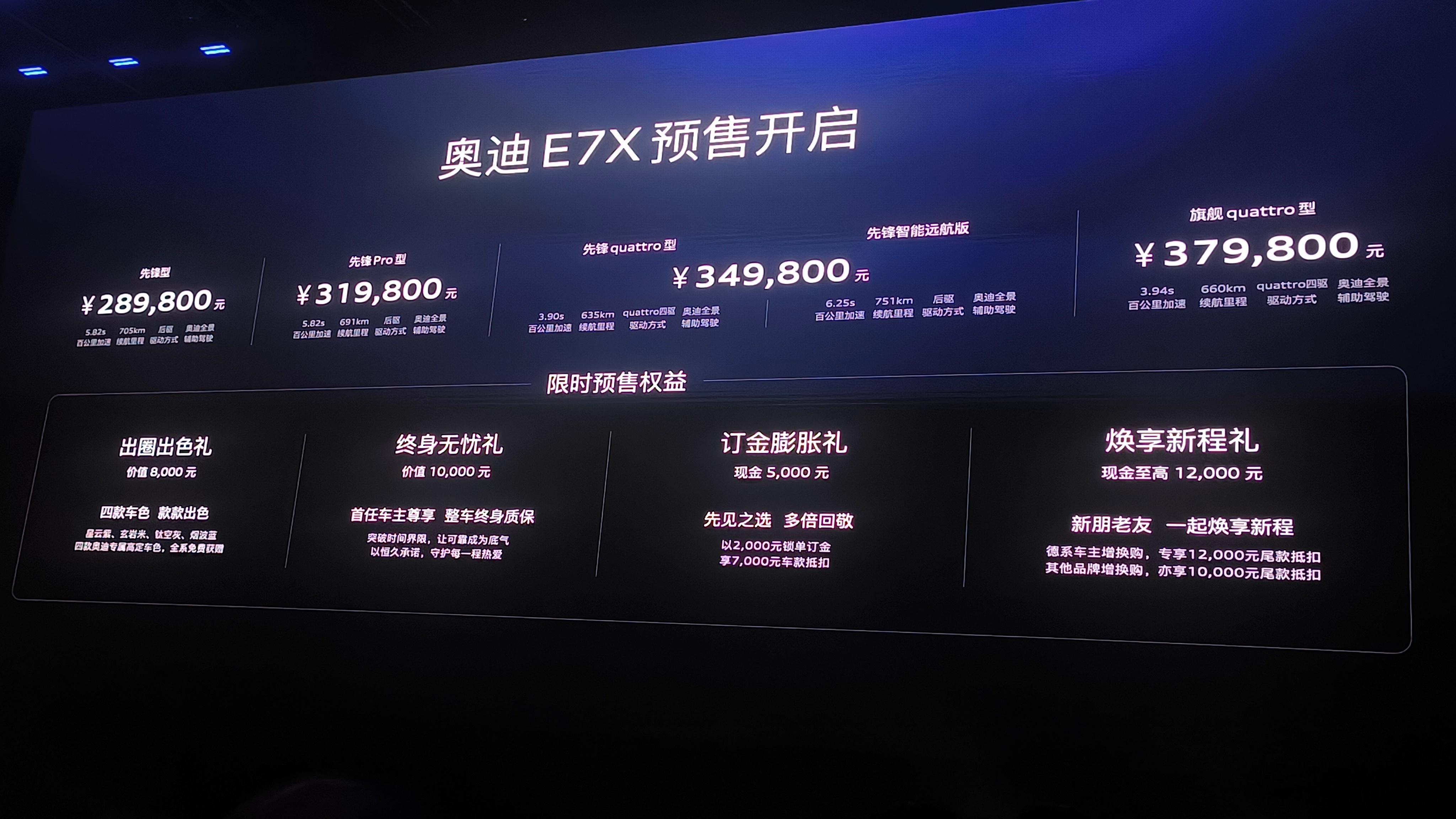 德系新“公路之王”上汽奥迪E7X公布预售价了，28.98万起！整车基础配置不赖，