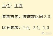 奥地利VS约旦世界杯06-1712:00朗尼克打造的奥地利以高位逼