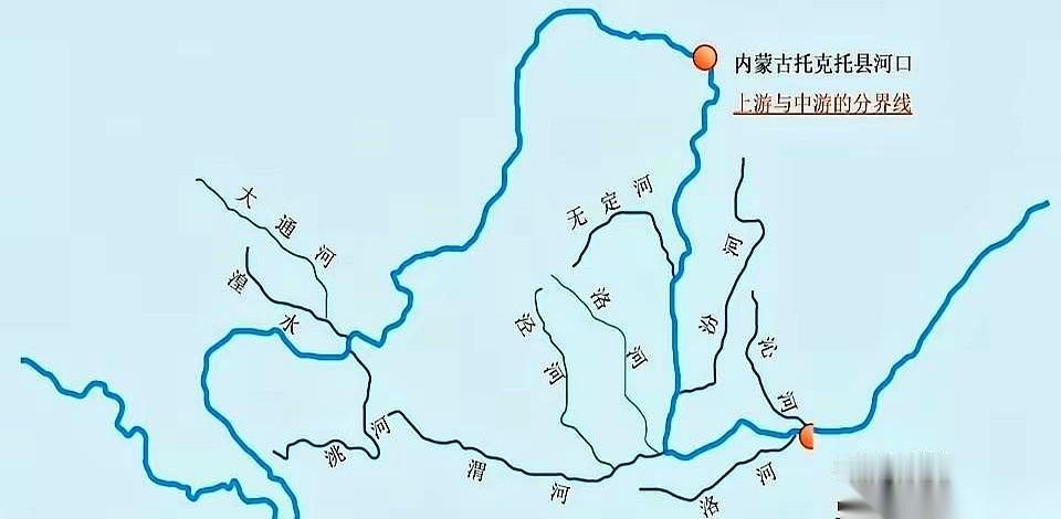 聊聊黄河。一条河，本该一往无前，但它流到陕西，却猛地一个急刹车，硬生生拐了个“