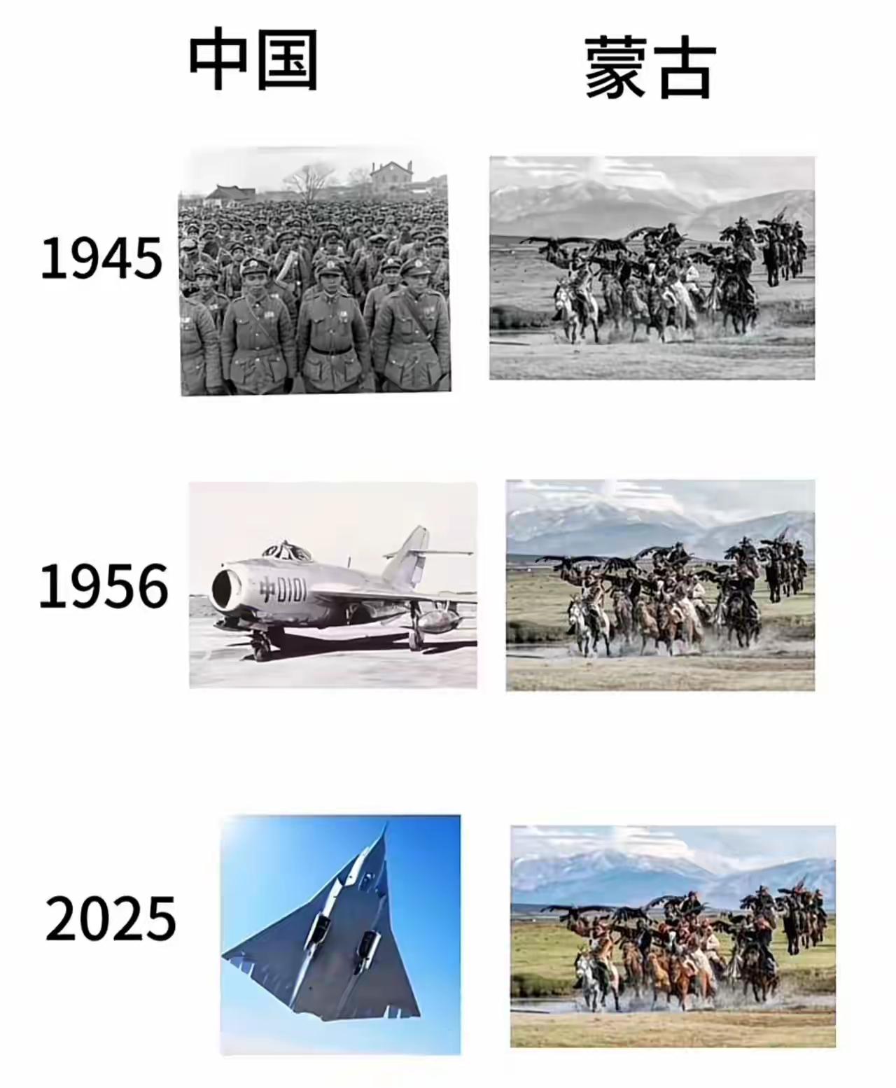 不说别国，咱们自己国家确实发展的快