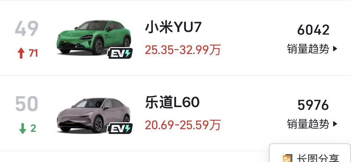 反超毛豆y