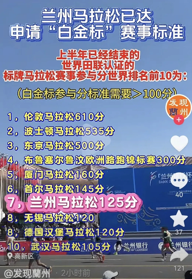 据世界田联公布信息，兰州马拉松已经达到申请白金标赛事标准！2025兰马，31