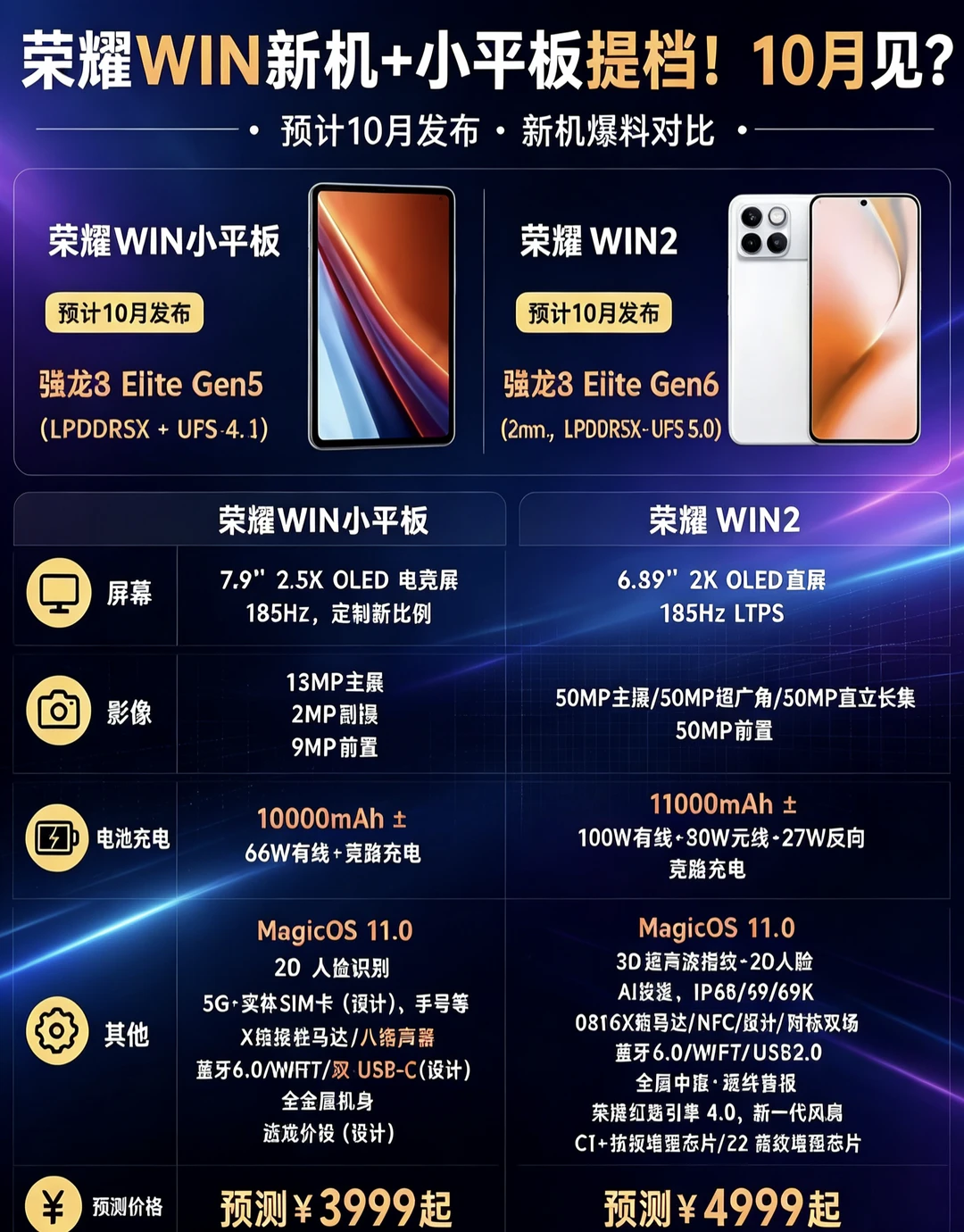 荣耀WIN2+小平板，有点猛的