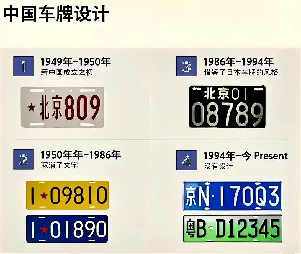 中国不是没有设计出好看的车牌，只不过将好看的车牌给了公务车，但公务车的保有量显然