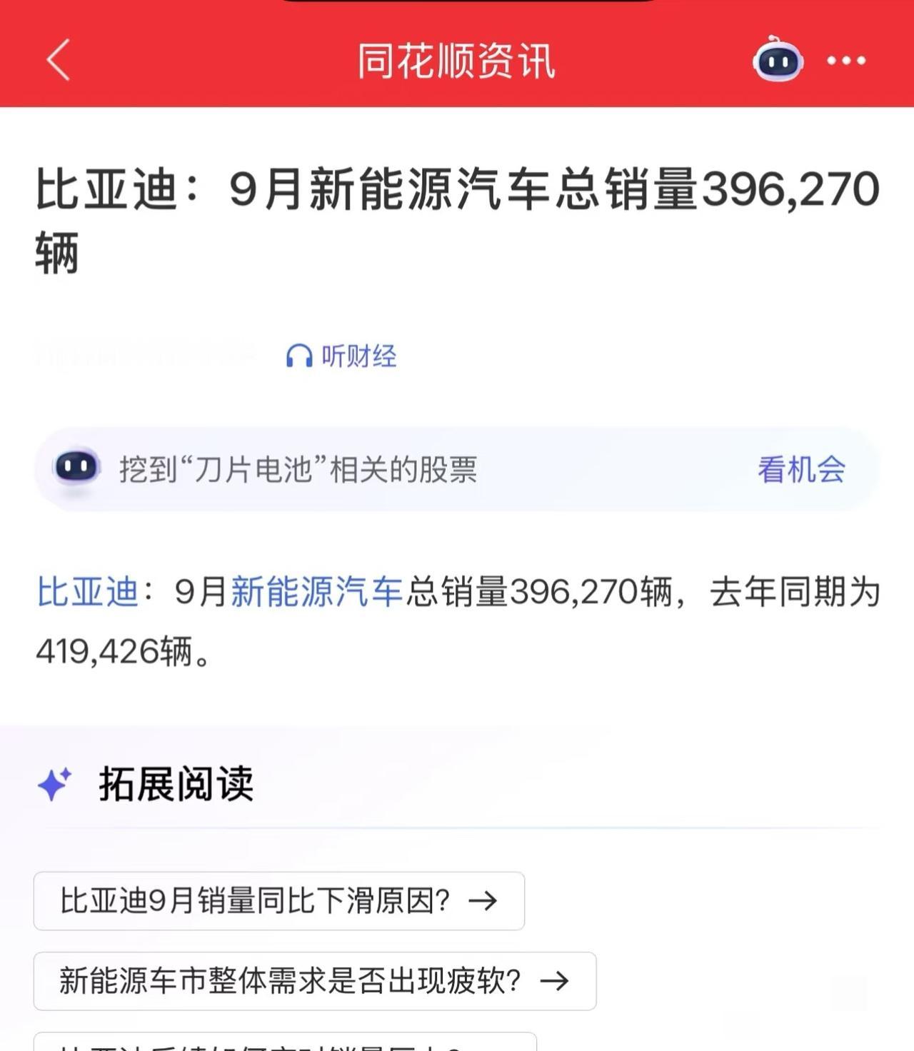 比亚迪9月销量396270你怎么看。这销量其实是大跌了，因为今年出口比去年出
