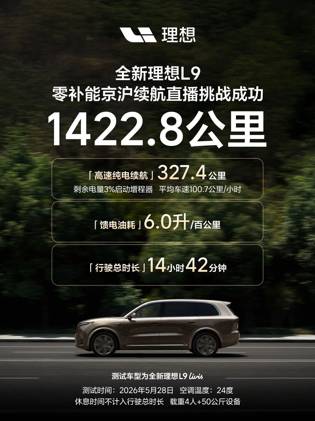 理想L9Livis从早上6点半跑到晚上11点半，全程直播。先把纯电跑到3%，再