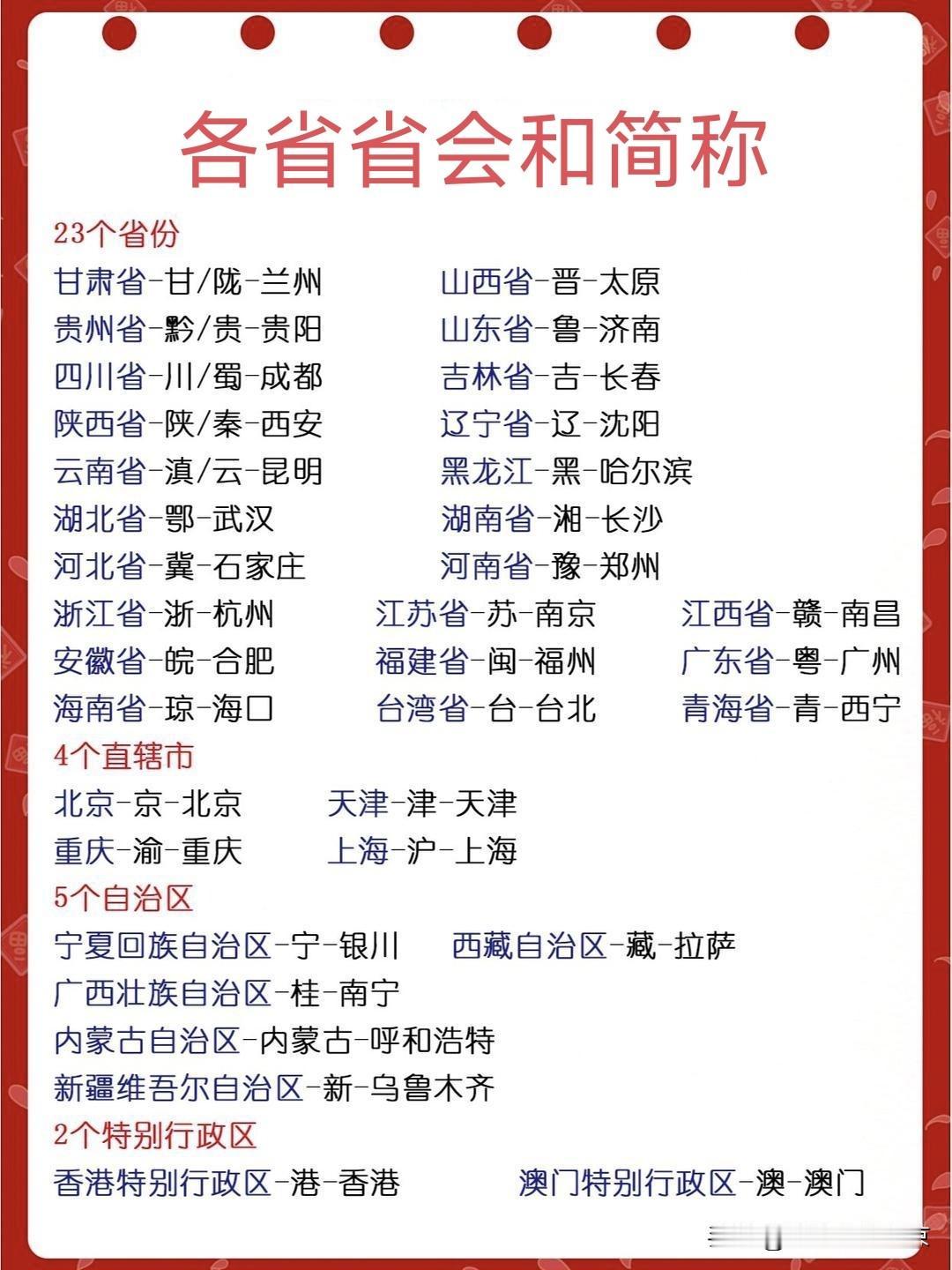 我国各省省会和简称汇总十分钟记住:省会直辖市自治区和特别行政区省会城市和简称