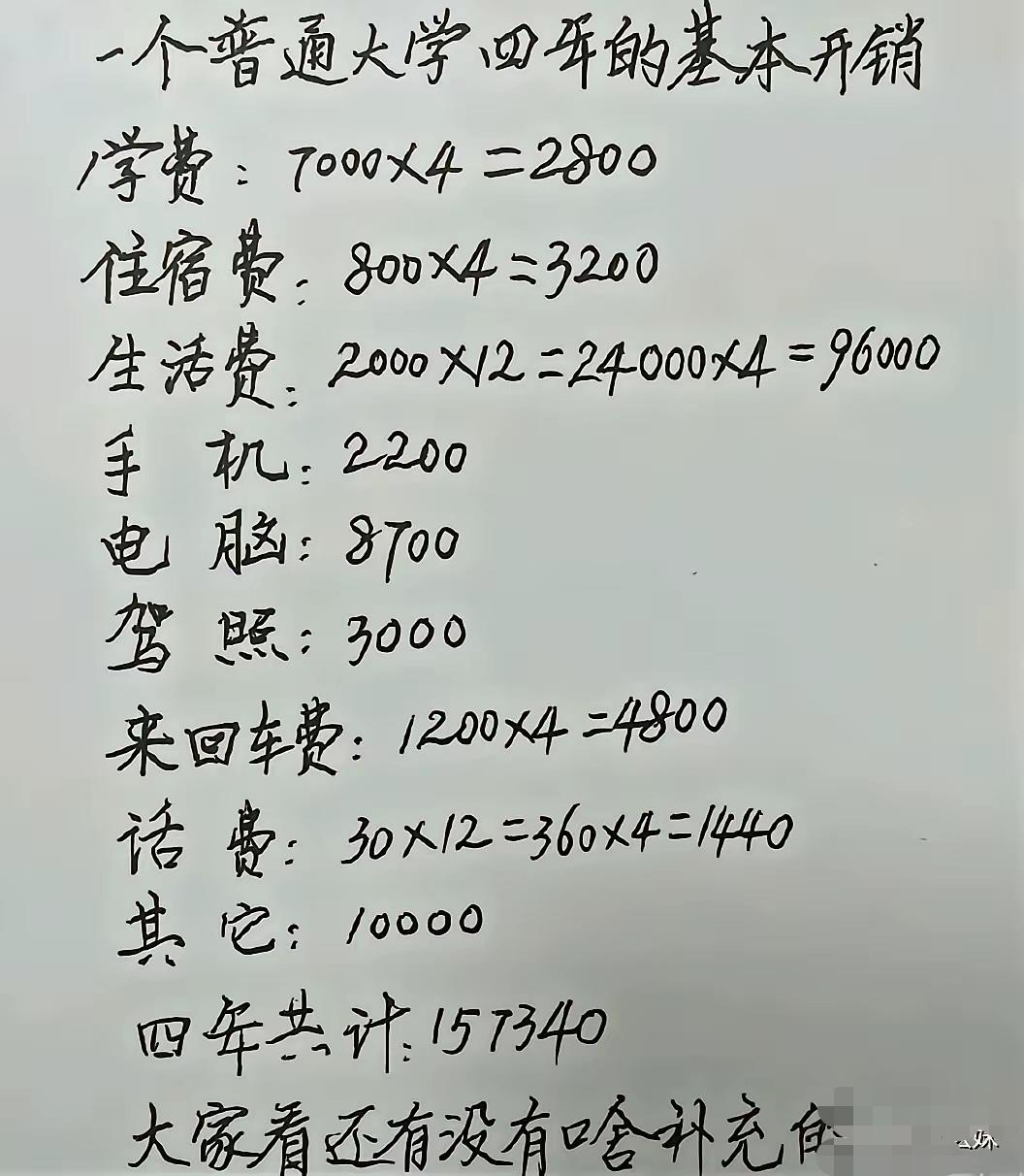 四年的大学费用