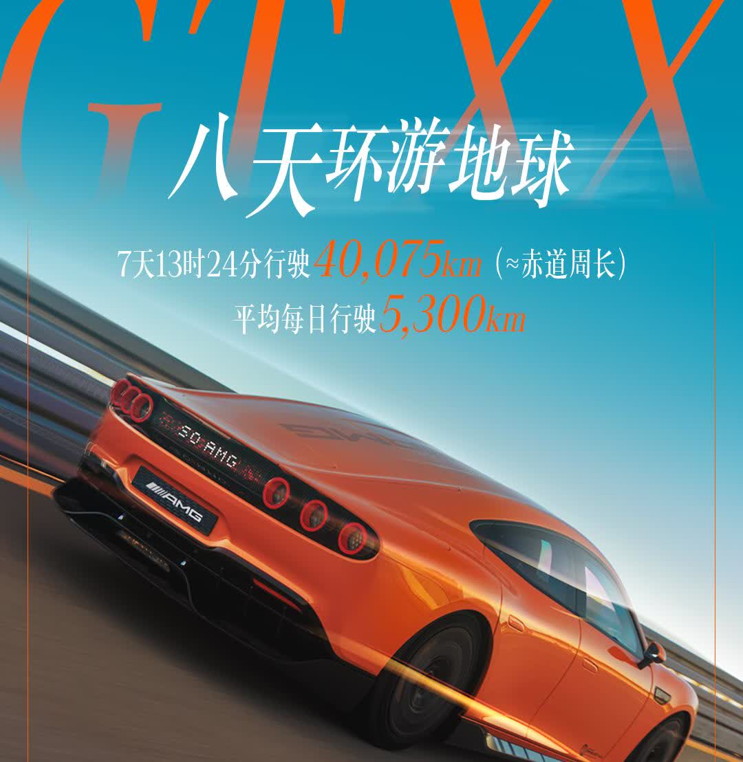 奔驰连破25项世界纪录，以5479公里的成绩成为24小时内连续行驶里程最长的电动