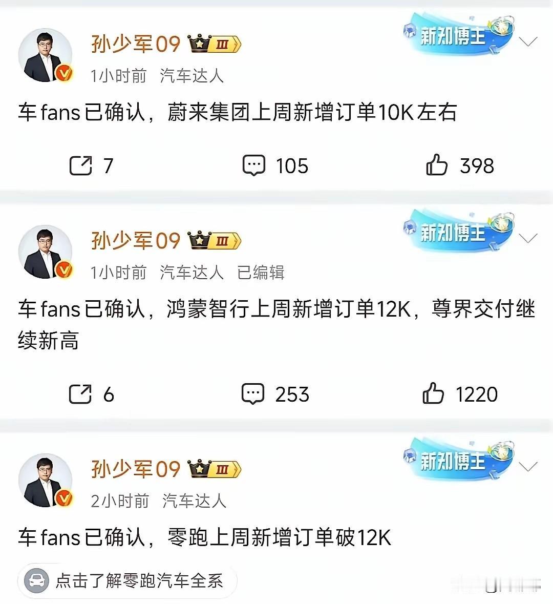 看吧，你们是否还相信网上那些销量数据！孙少军因为频繁发布未经证实还捏造杜