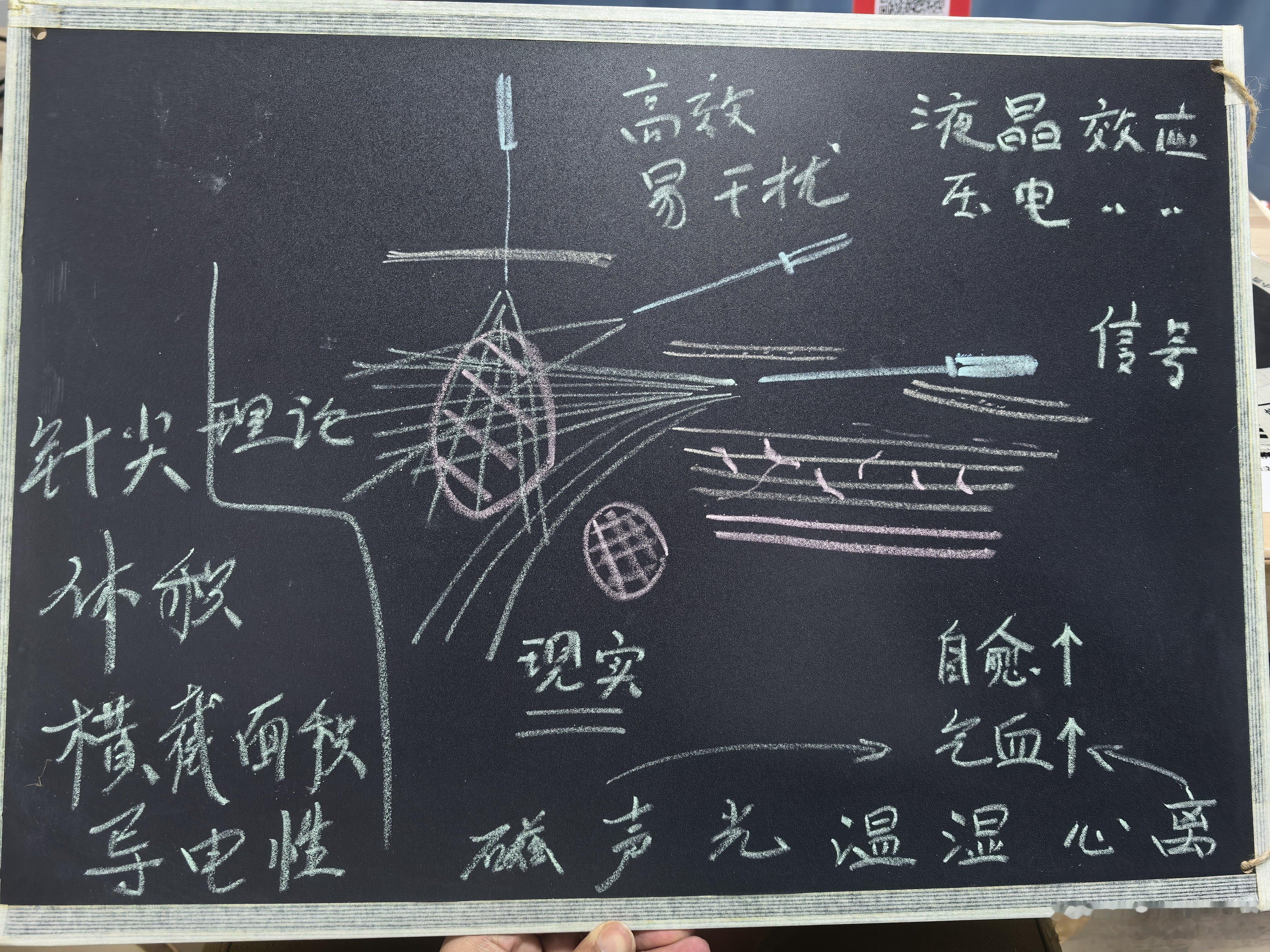 芋头医学小灶开课​​​