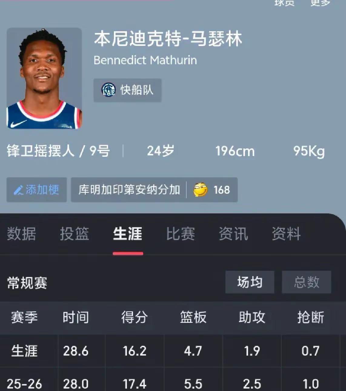 骑士不会交易阿伦或者莫布里。现有阵容存在三类补强需求：第一，引进合格替补持球人，