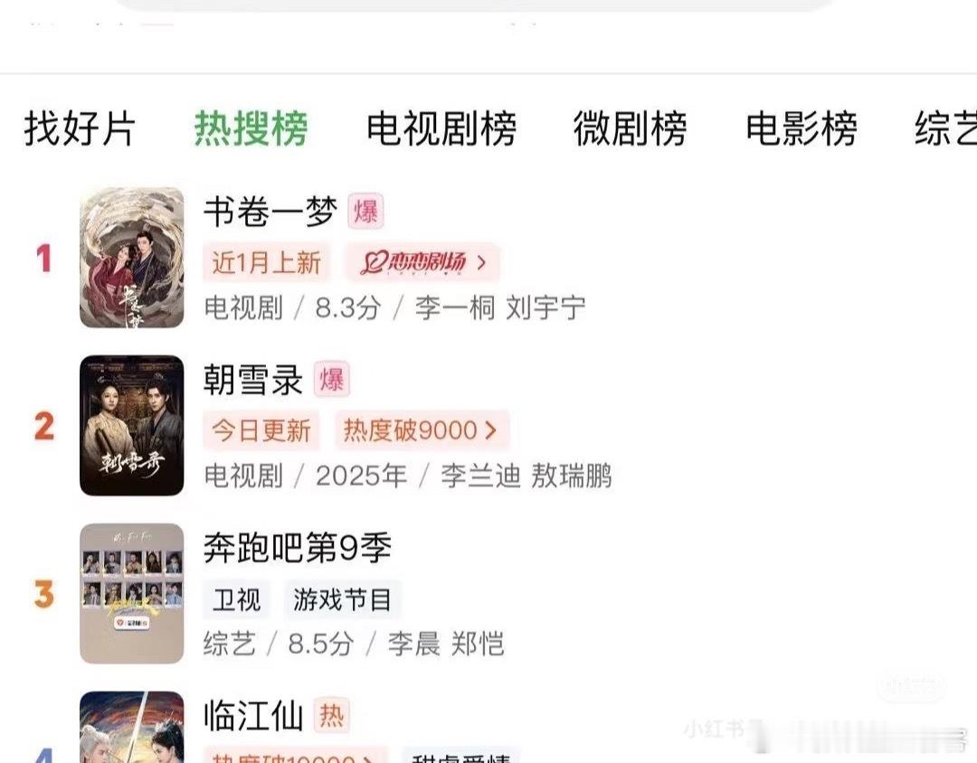 刘宇宁书卷一梦真长尾在🥝热搜榜还是排名第一🥝给磕一个不为过吧[666][66