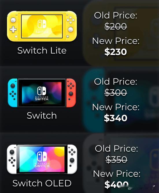 【switch涨价后的价格表】switch宣布在北美涨价，现在续航款价格为340