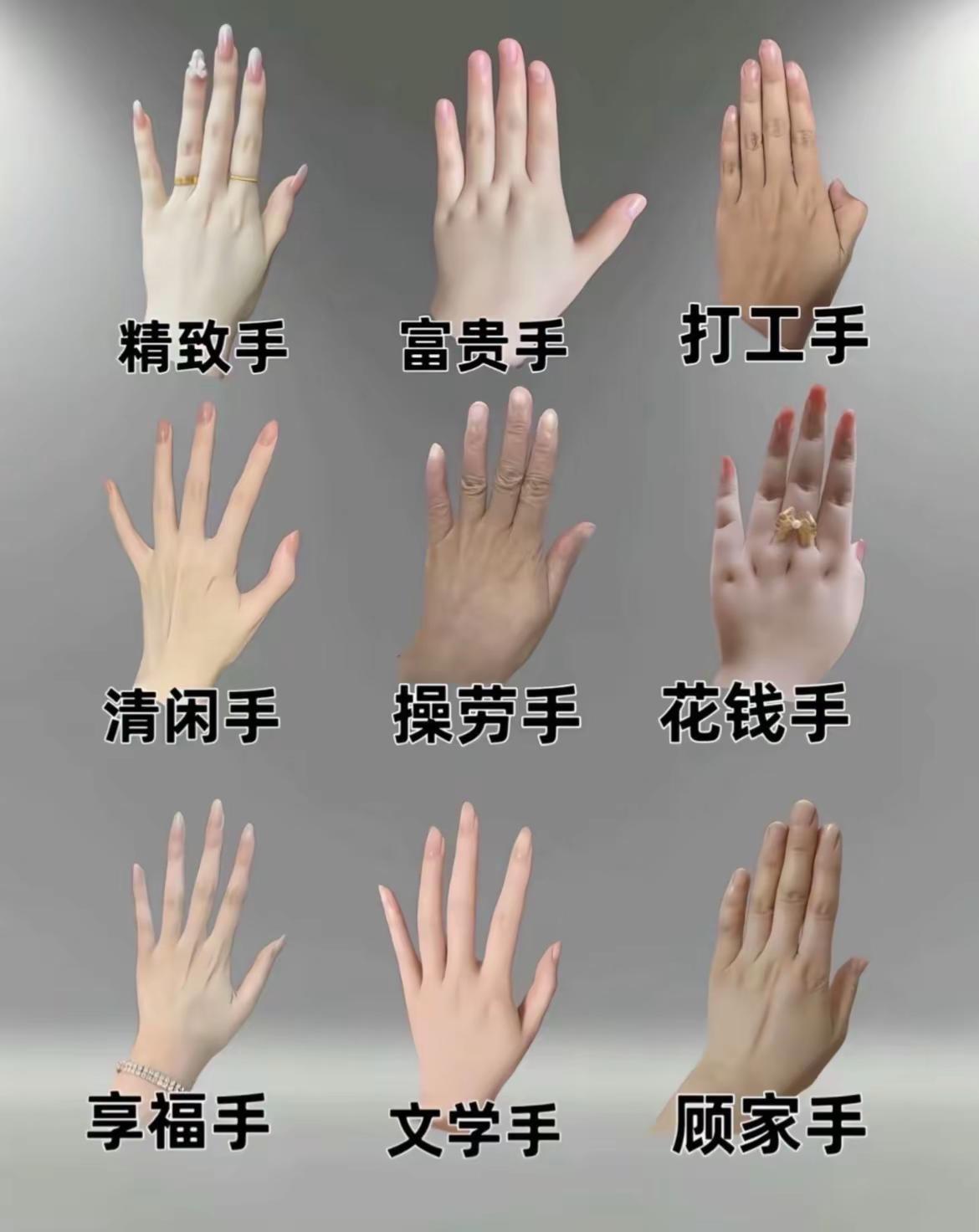 发一张图看你是什么手，我先来，，，，，每天跟我涨知识冷知识科普趣味测试实用