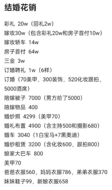 这份结婚开销清单，细到美甲70块、妹妹鞋子99块全都记上去了，堪称婚礼记