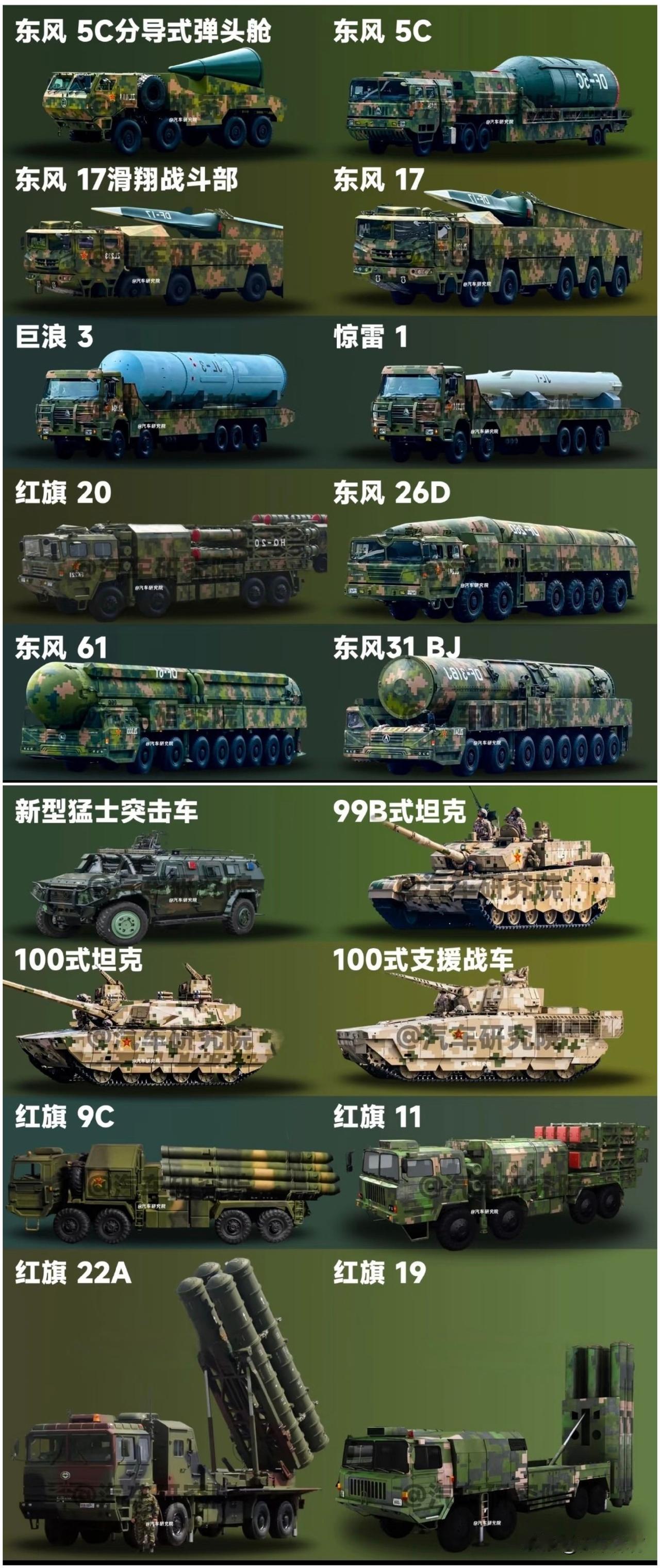 9月3日阅兵的后劲太大了！不仅让中国人民铭记历史和缅怀先烈，而且彰显中国人民捍卫