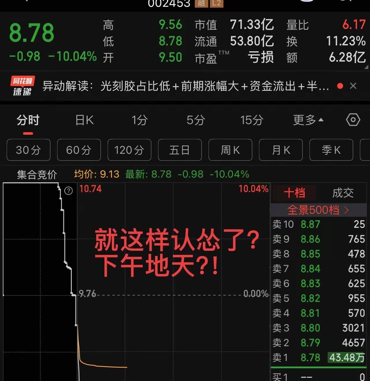 最近A股市场出现一种让人心惊的走势，被股民称为“A杀票”。香江、杭钢、杭电等股票