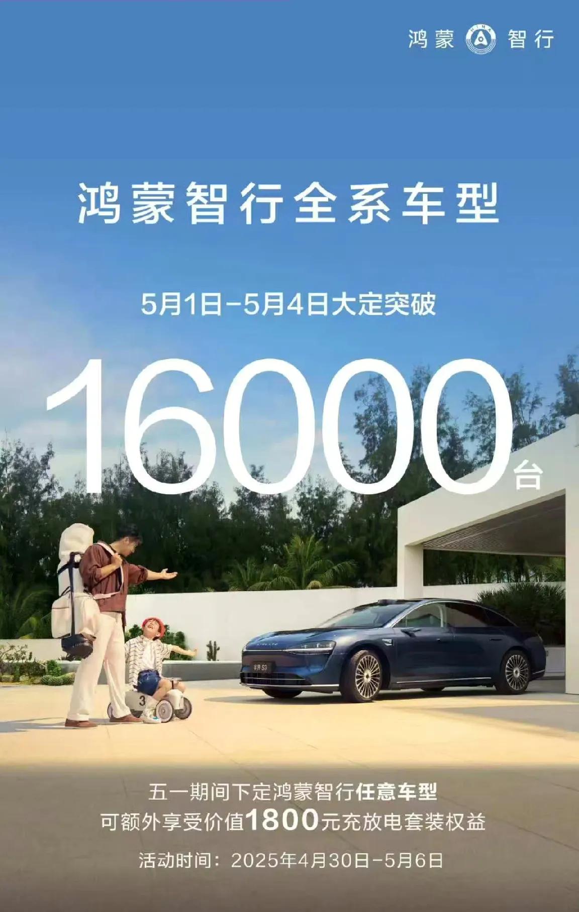四天大定突破16000辆，鸿蒙智行这个五一真旺[点赞]看来五天假期大定破2万是板
