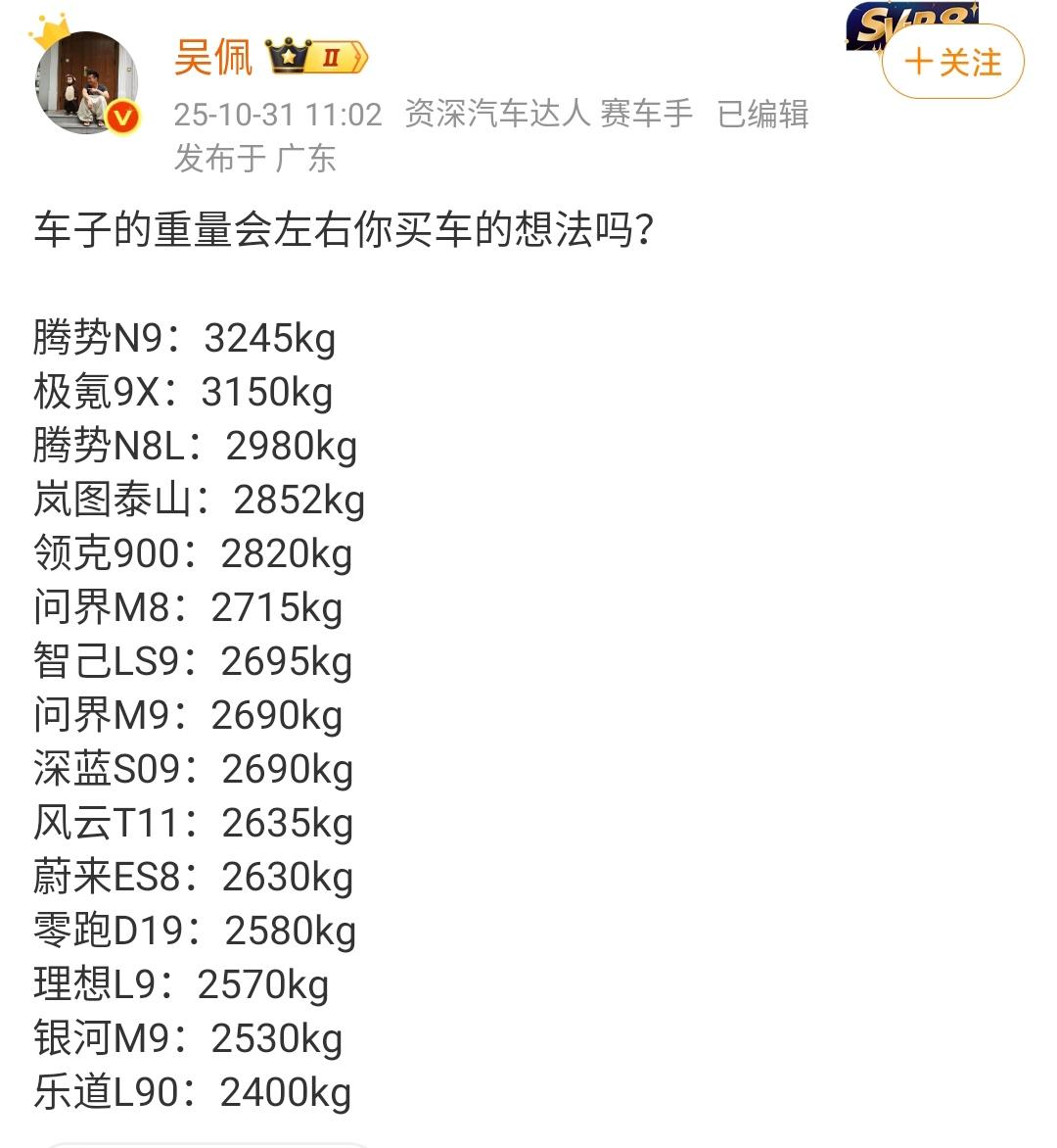 吴佩：车子的重量会左右你买车的想法吗？现在的电车重量是真的重，以前的车辆也就一