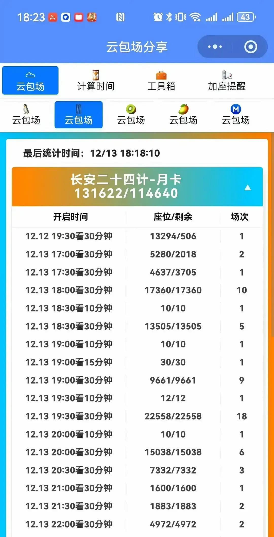 别再相信热搜榜了。《凡人暗河》播到12天就没人讨论，《藏海》一个预告片让82%
