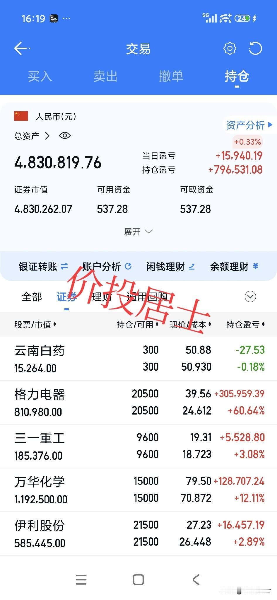 现在也知道每天都涨的什么乱七八糟的[笑着哭]反正老登股能不跌都算不错了，机构从抱团