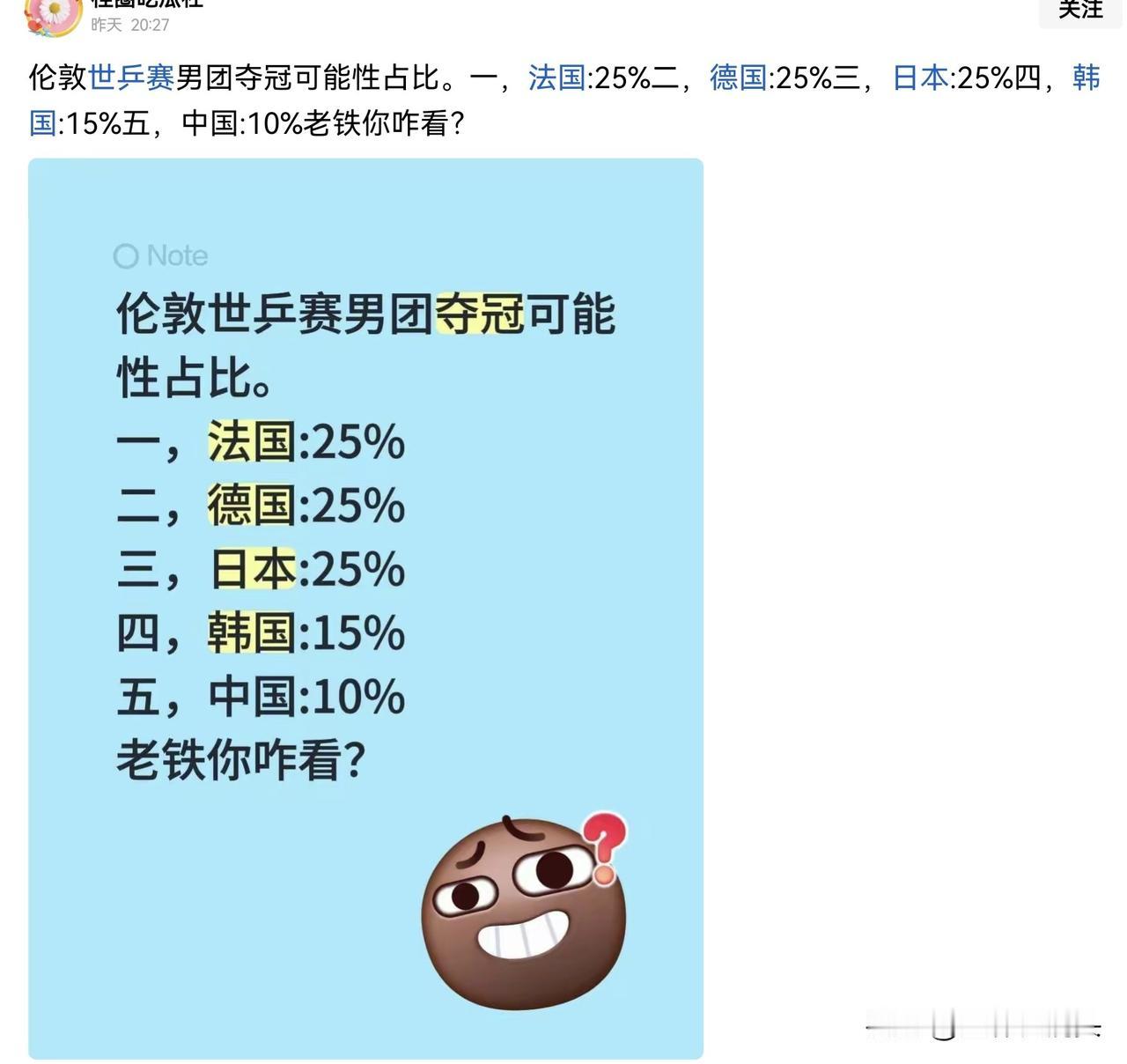 中国男队夺冠打了哪些人的脸？伦敦世界乒乓球团体锦标赛的硝烟已然散去，然而赛前网