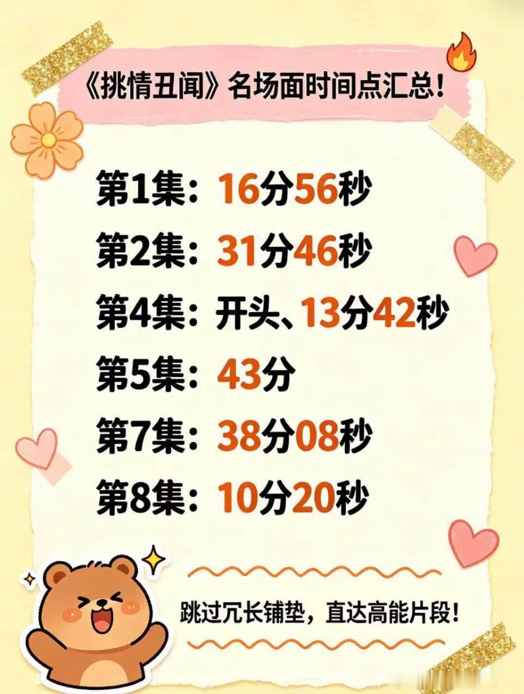 #池昌旭林珍娜肉色贴身衣拍摄#第四集开头，第五集41分，第七集38分，第八集10分[笑着哭][笑着哭