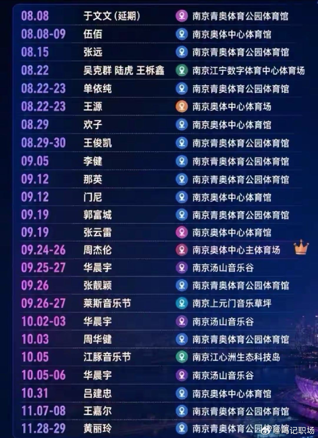 现在的明星怎么那么喜欢开演唱会？
