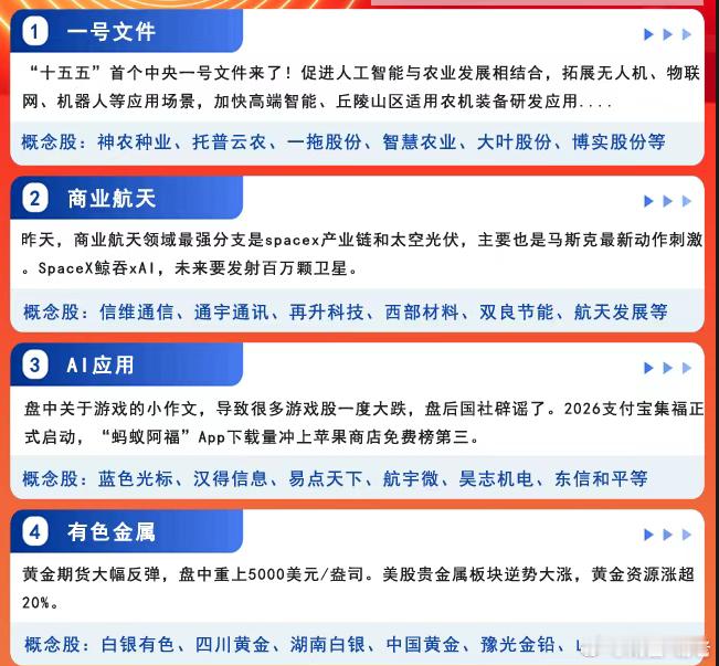 今天主要四大方向