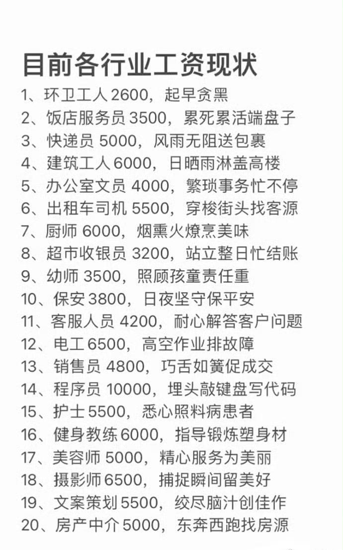 这个，感觉大部分说得都不太靠谱！