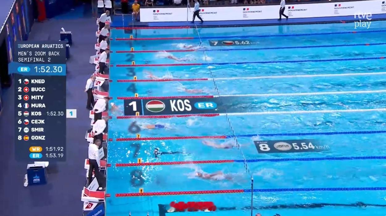 欧洲游泳锦标赛🇭🇺Kos1:52.30ER纺织泳衣世界纪录！前18