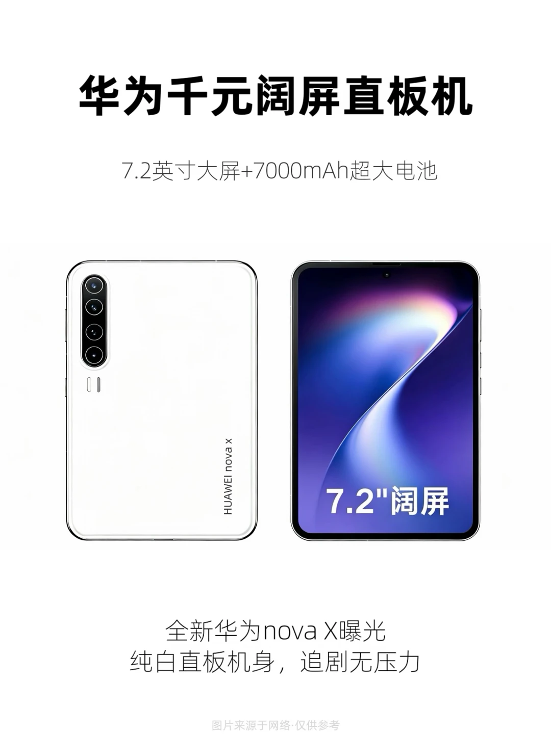 华为千元巨屏新机！7.2英寸太爽了