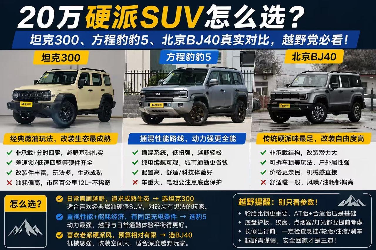 真有越野需求，坦克300、豹5、BJ40怎么选？ 如果只是喜欢方盒子造型，这